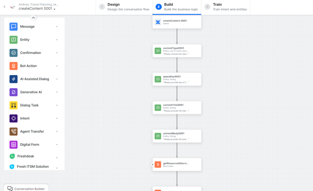 Using the Confluence Action Templates Kore.ai Documentation