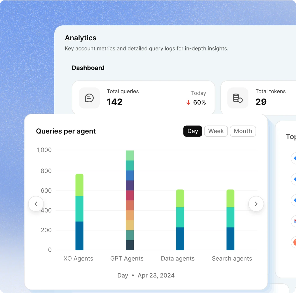Govern Enterprise AI With Unified Oversight
