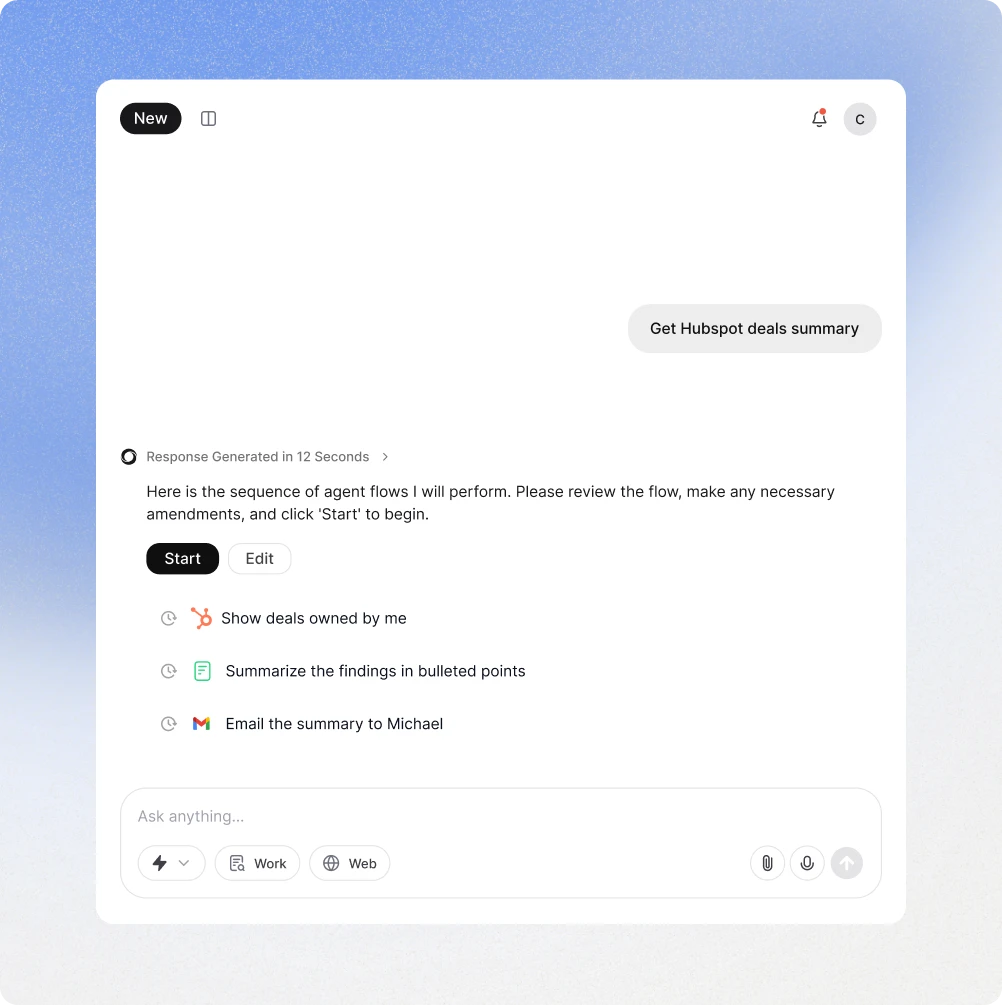 AI For Work Sales