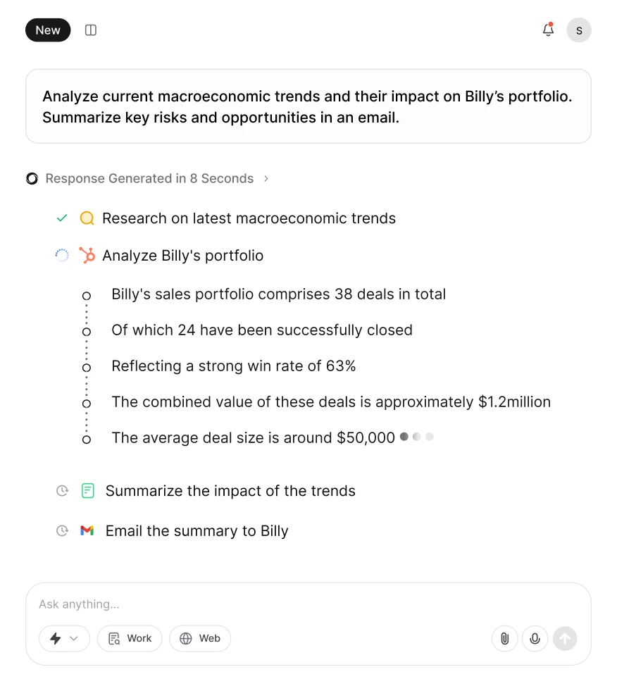Ai For Work Wealth Management