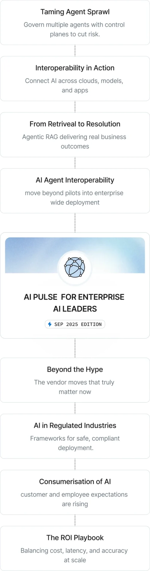 Why Attend AI Pulse Mobile Scaled