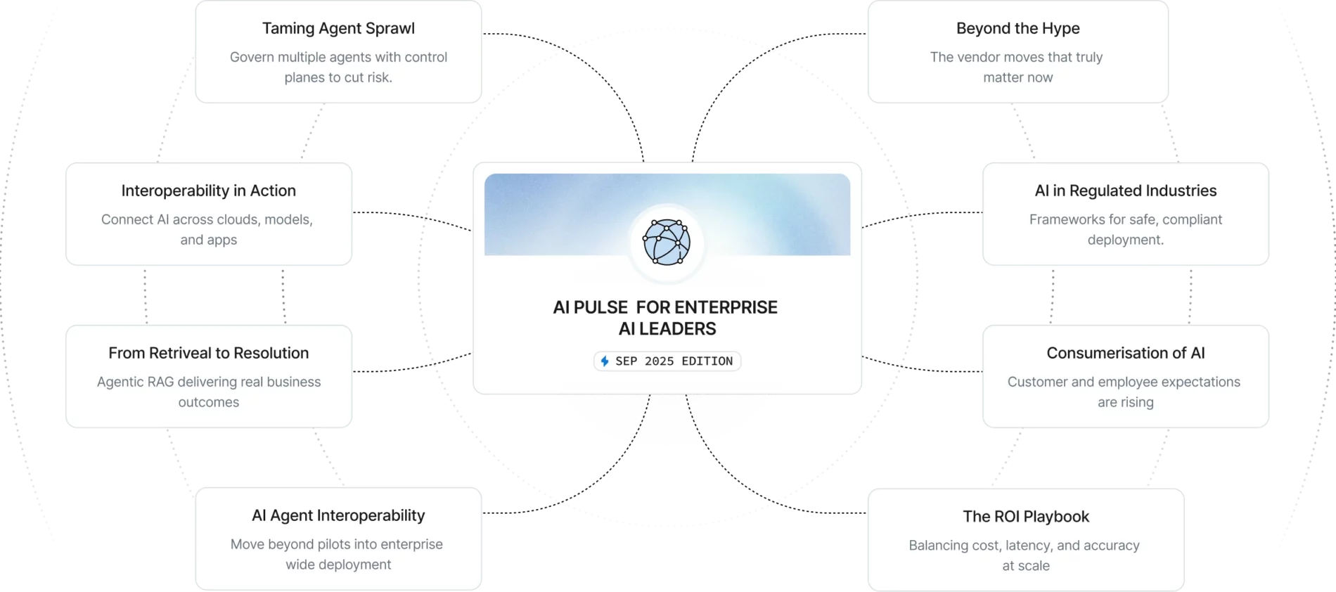 Why Attend Innovation Week 4